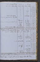 ku-speccoll:18716-151