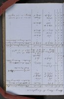 ku-speccoll:18716-152