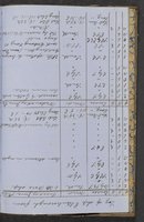 ku-speccoll:18716-153