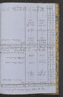 ku-speccoll:18716-155