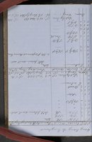 ku-speccoll:18716-158