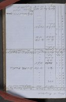 ku-speccoll:18716-160