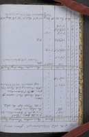 ku-speccoll:18716-161
