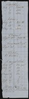 ku-speccoll:18716-167