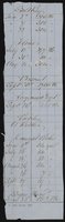 ku-speccoll:18716-168