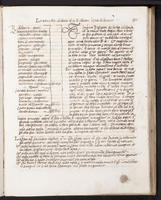 ku-speccoll:1729-323