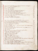 ku-speccoll:1729-27