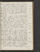 ku-speccoll:20140-19