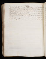 ku-speccoll:1729-400