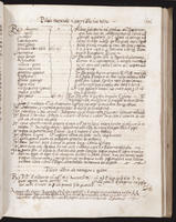 ku-speccoll:1729-261