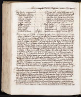 ku-speccoll:1729-250