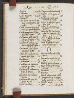 ku-speccoll:20360-80