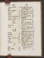 ku-speccoll:20360-83