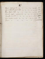 ku-speccoll:1729-413