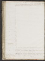 ku-speccoll:20566-132