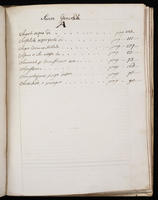 ku-speccoll:1729-397