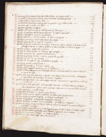 ku-speccoll:1729-34