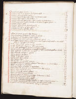 ku-speccoll:1729-32