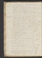 ku-speccoll:21252-48