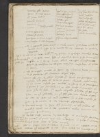 ku-speccoll:21252-54