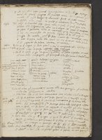ku-speccoll:21252-69