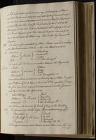 ku-speccoll:2184-121