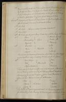 ku-speccoll:2184-138