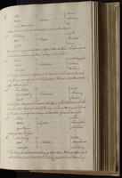 ku-speccoll:2184-141