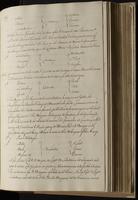 ku-speccoll:2184-143