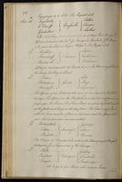 ku-speccoll:2184-200