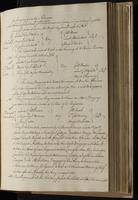 ku-speccoll:2184-215