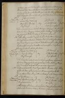 ku-speccoll:2184-216