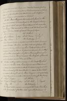 ku-speccoll:2184-239