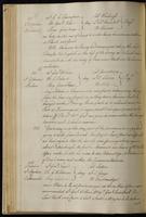 ku-speccoll:2184-244