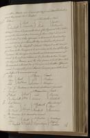 ku-speccoll:2184-281