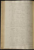 ku-speccoll:2184-284