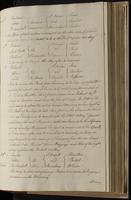 ku-speccoll:2184-285