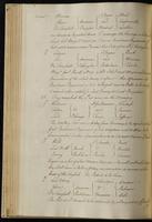 ku-speccoll:2184-286