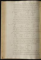 ku-speccoll:2184-288