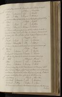 ku-speccoll:2184-289