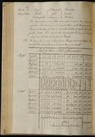 ku-speccoll:2184-298