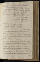 ku-speccoll:2184-299