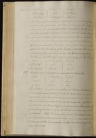 ku-speccoll:2184-300