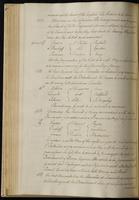 ku-speccoll:2184-304