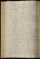 ku-speccoll:2184-308