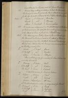 ku-speccoll:2184-310