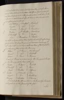 ku-speccoll:2184-311