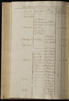 ku-speccoll:2184-312