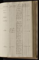 ku-speccoll:2184-313