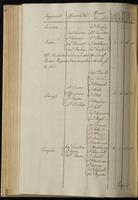 ku-speccoll:2184-314